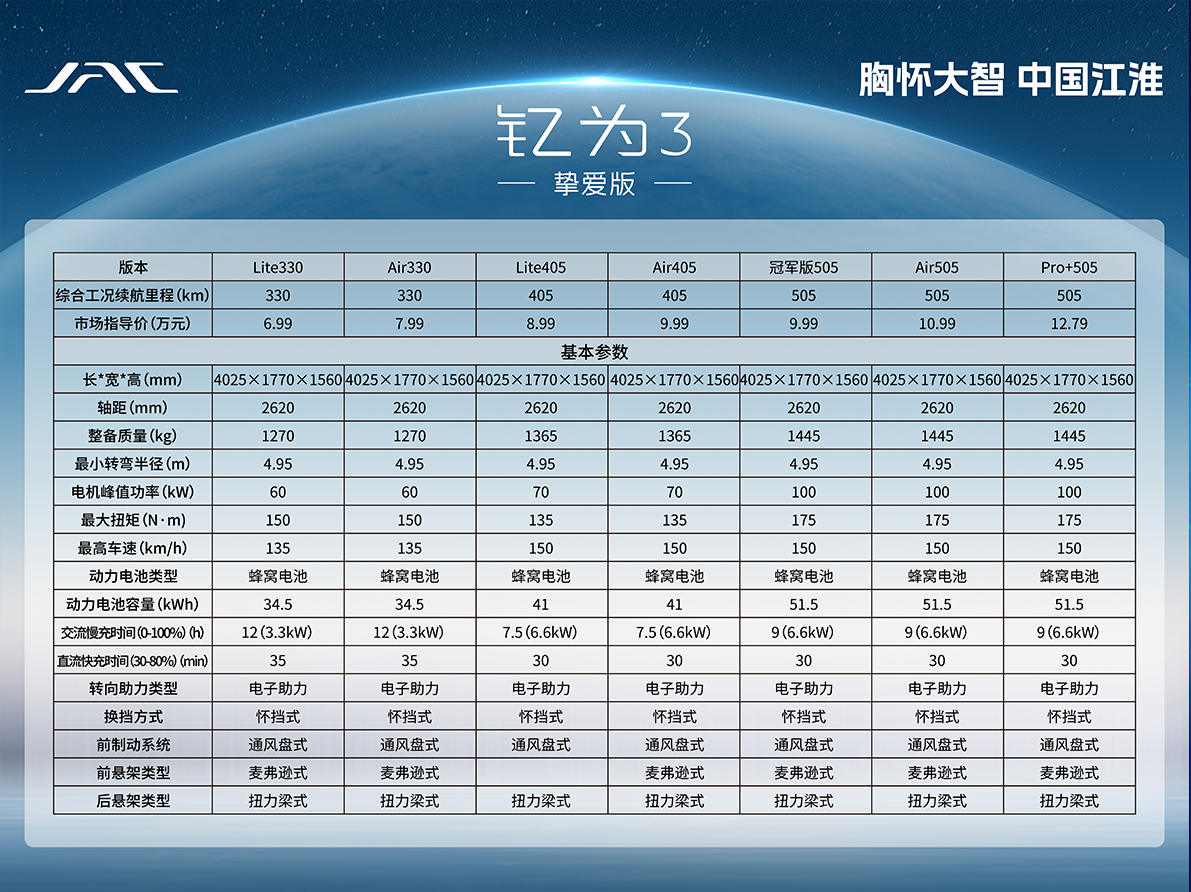 PG����(����)����IOS/��׿��/�ֻ���APP����