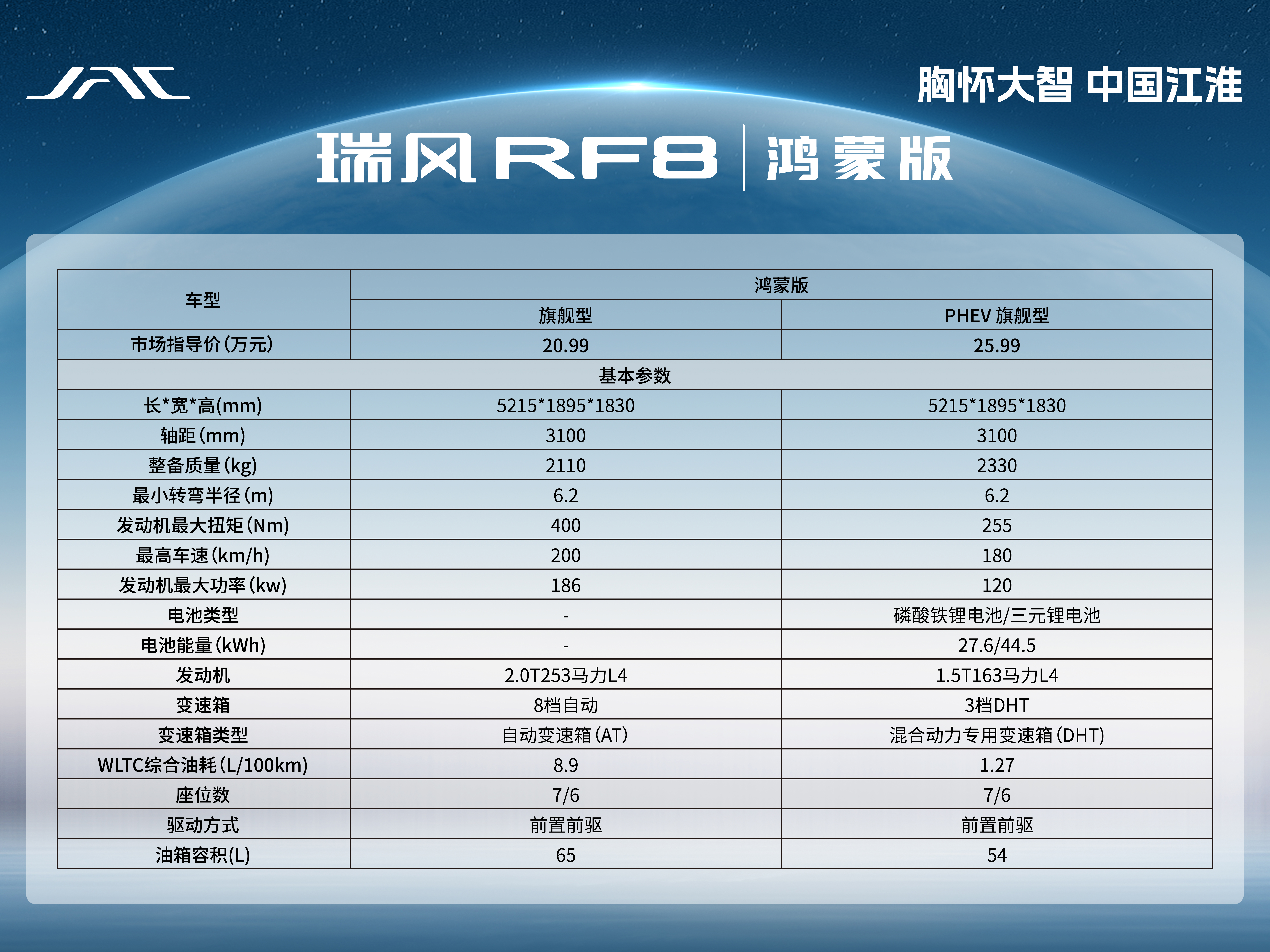 PG����(����)����IOS/��׿��/�ֻ���APP����