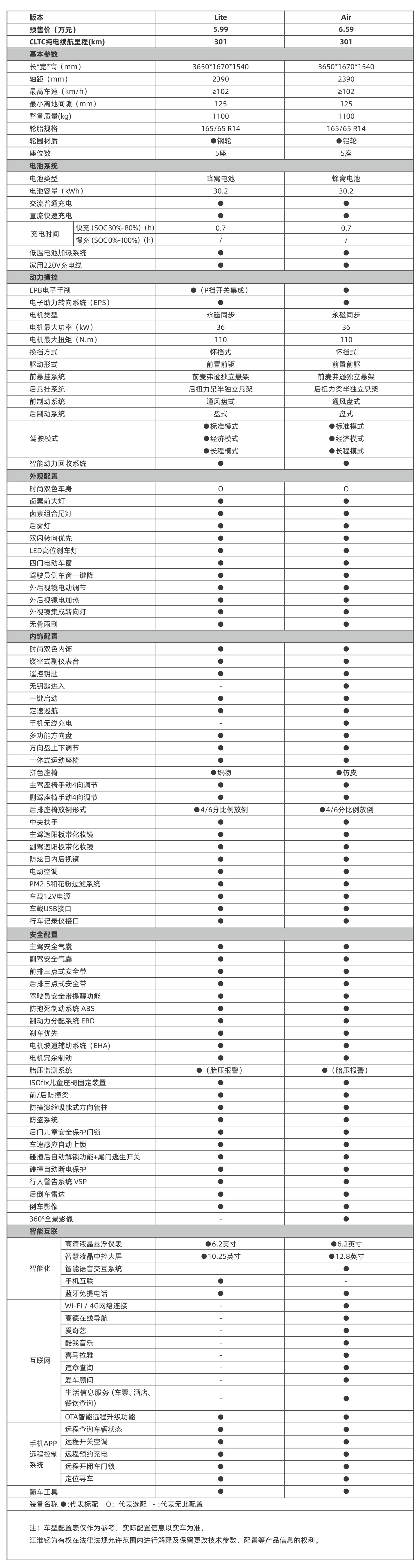 PG����(����)����IOS/��׿��/�ֻ���APP����