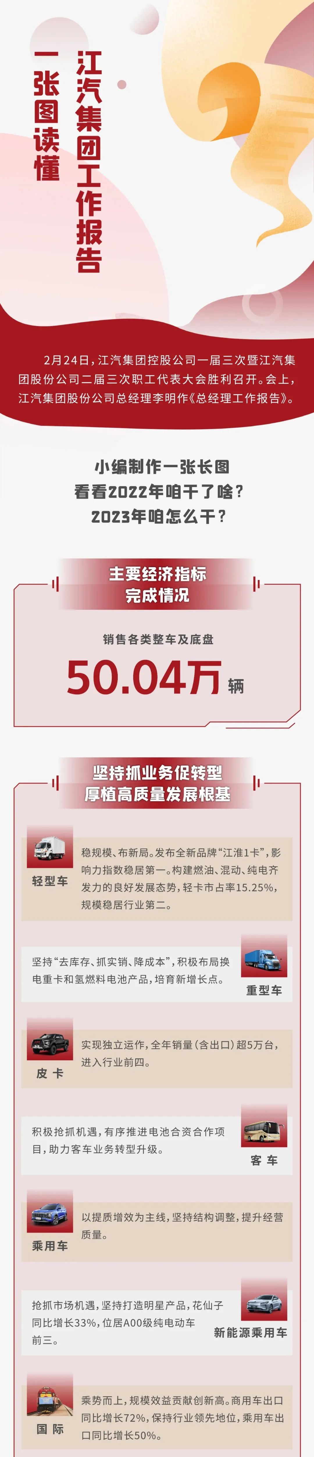 PG����(����)����IOS/��׿��/�ֻ���APP����